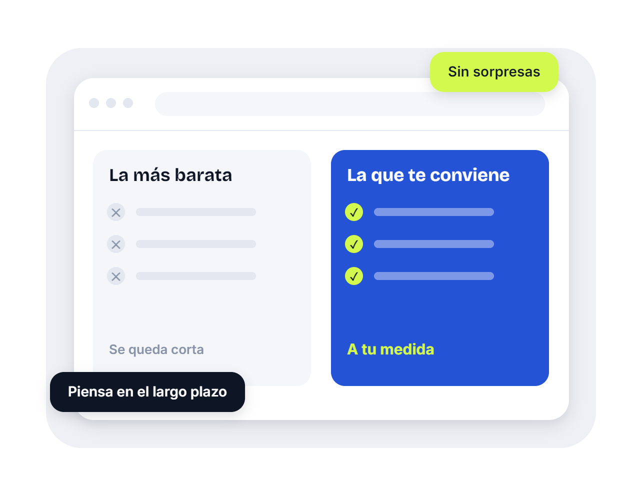Ilustración que compara la tienda más barata con la que más conviene