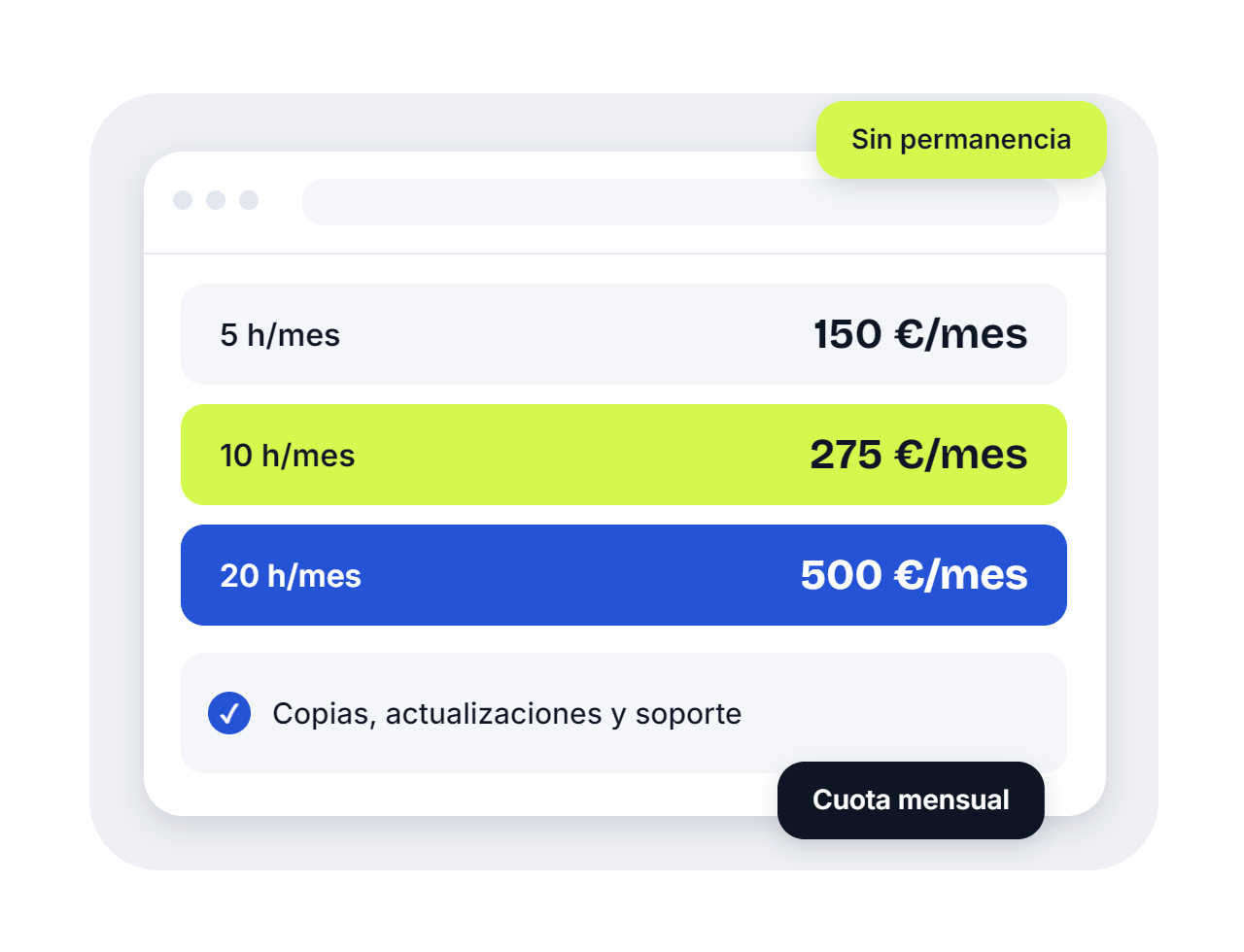 Ilustración de las cuotas mensuales de mantenimiento