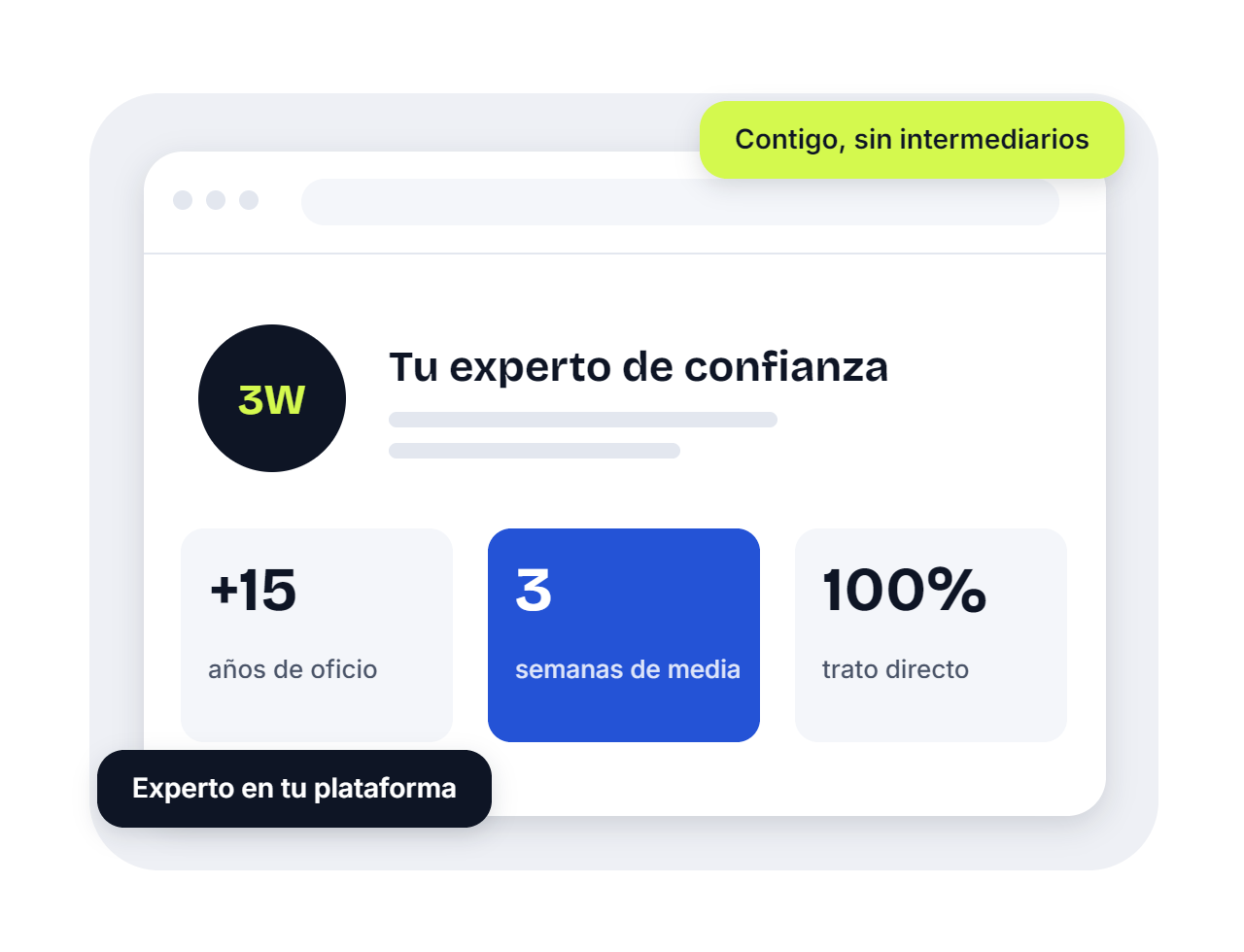 Ilustración de un experto en tiendas online