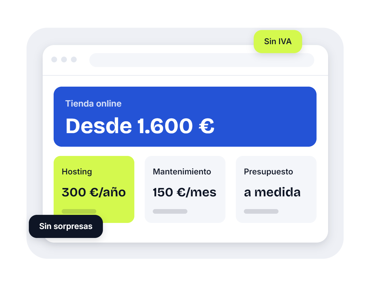 Ilustración de las tarifas orientativas de una tienda online