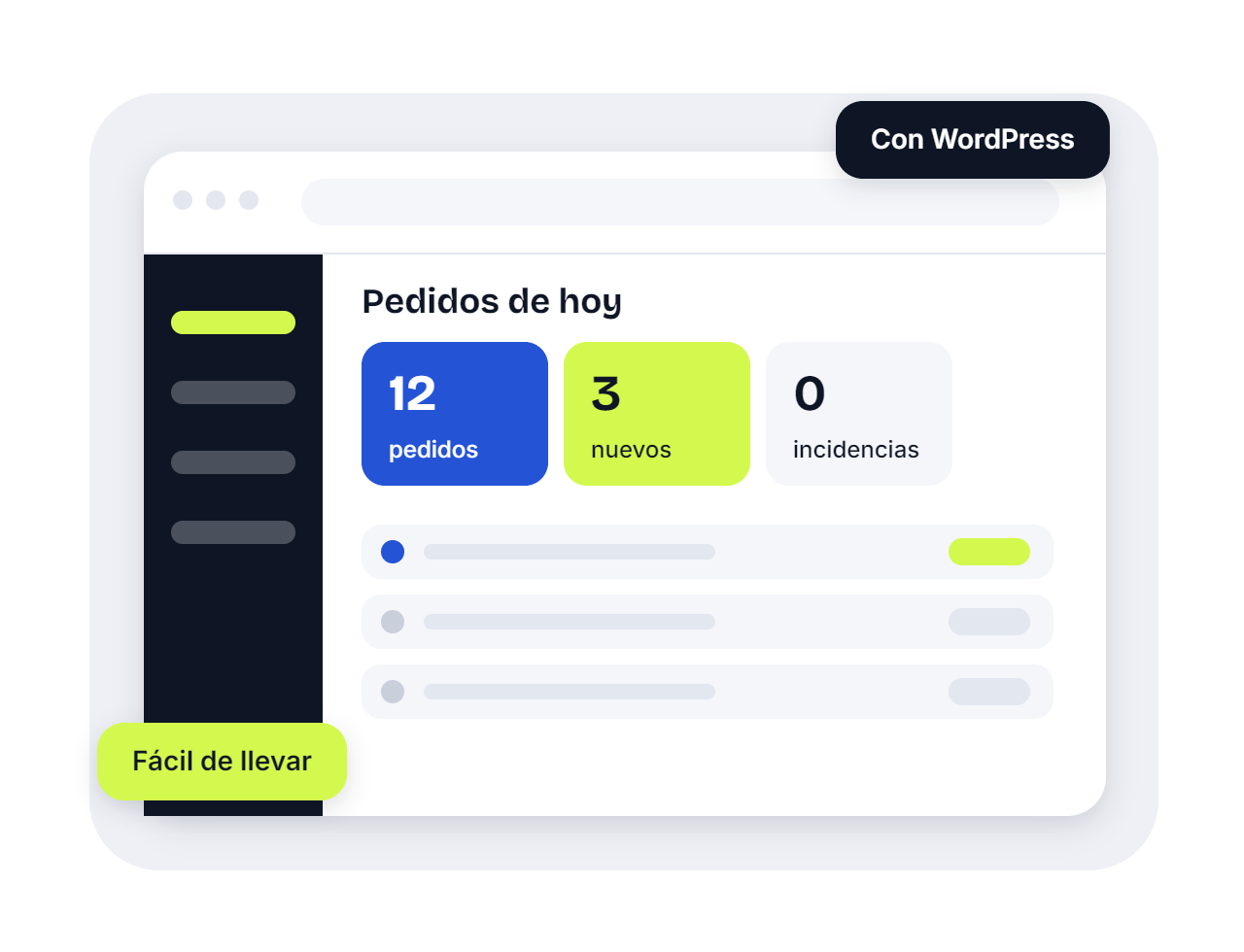 Ilustración del panel de pedidos de WooCommerce